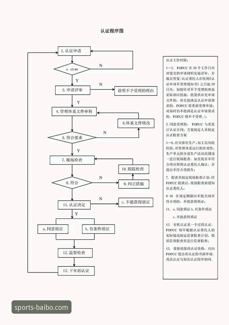 百博sports怎么注册 百博体育平台注册与登录全流程深度评测:新手一站式指南