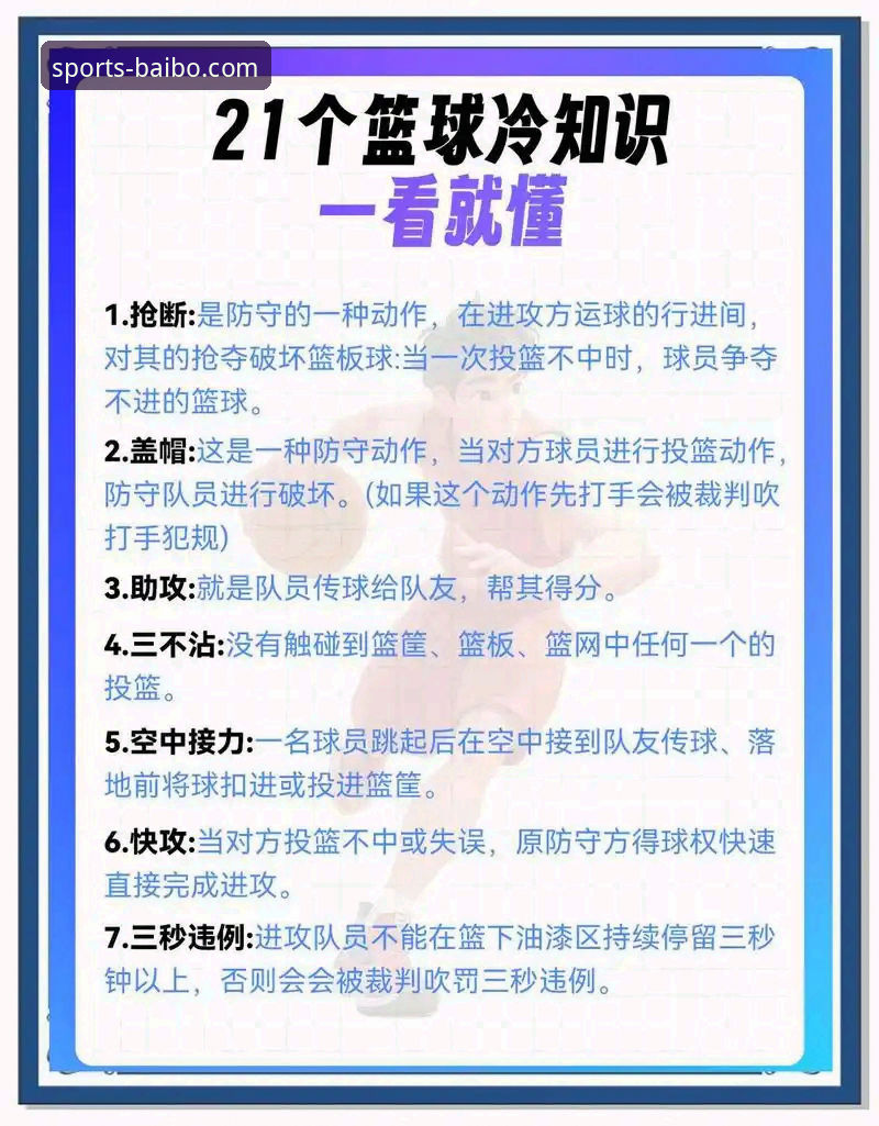 百博sports移动端下载对比 如何从一场酣畅淋漓的胜利,洞悉CBA争冠格局的演变?
