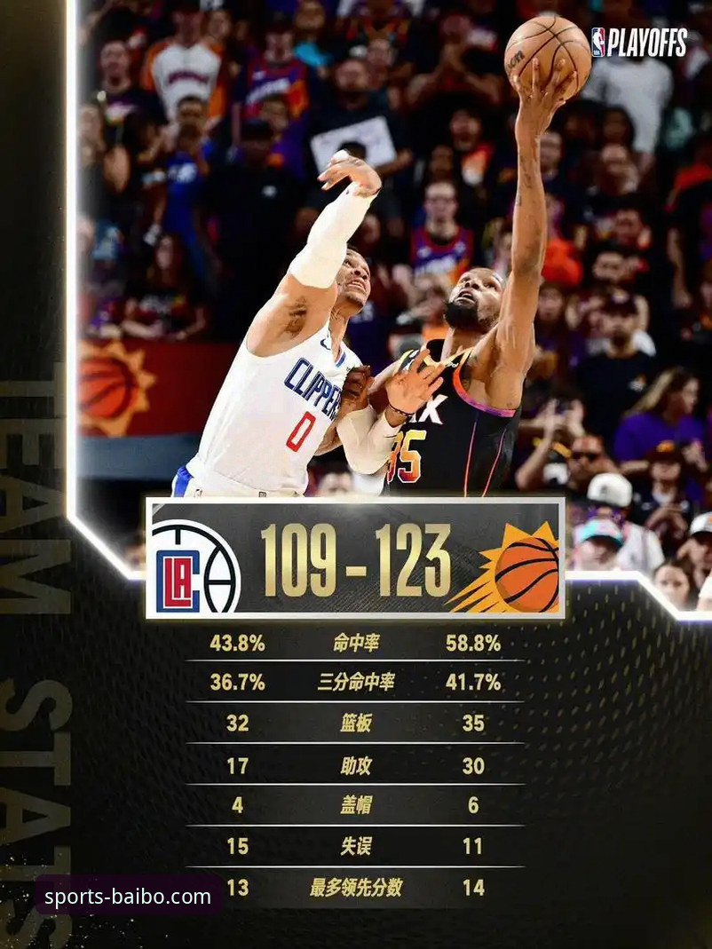 揭秘快船18分领先遭逆转背后：百博体育平台资深用户的数据洞察