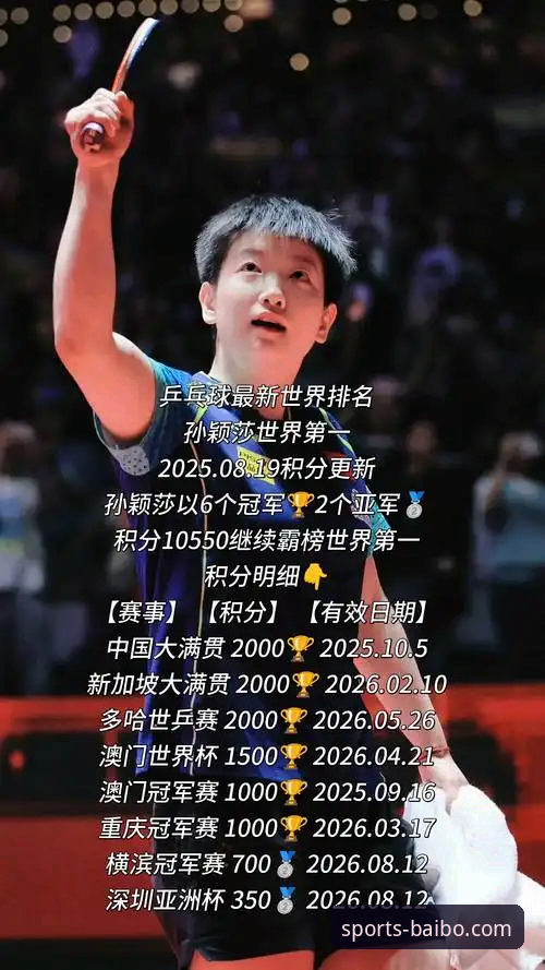 百博sports官网手机登录 从孙颖莎首轮晋级,看顶尖运动员的临场调整与赛事观察指南