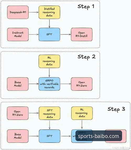 百博体育平台手机登录全流程深度分析与实用指南