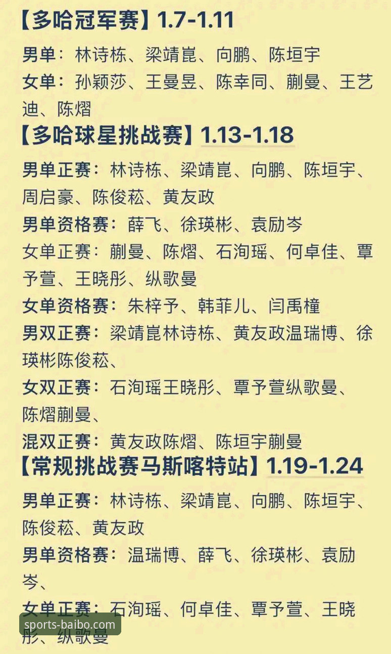 国乒U15黑马夺冠背后，百博体育平台如何解读这场青春对决？